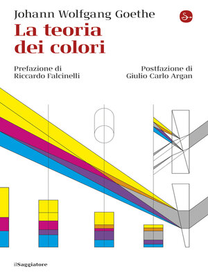 cover image of La teoria dei colori